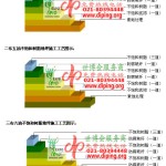 遵化市不饱和树脂地坪，不饱和树脂防腐地坪,防腐蚀地坪施工厂家-缩略图2